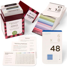 Best Multiplication and Division Flash Cards